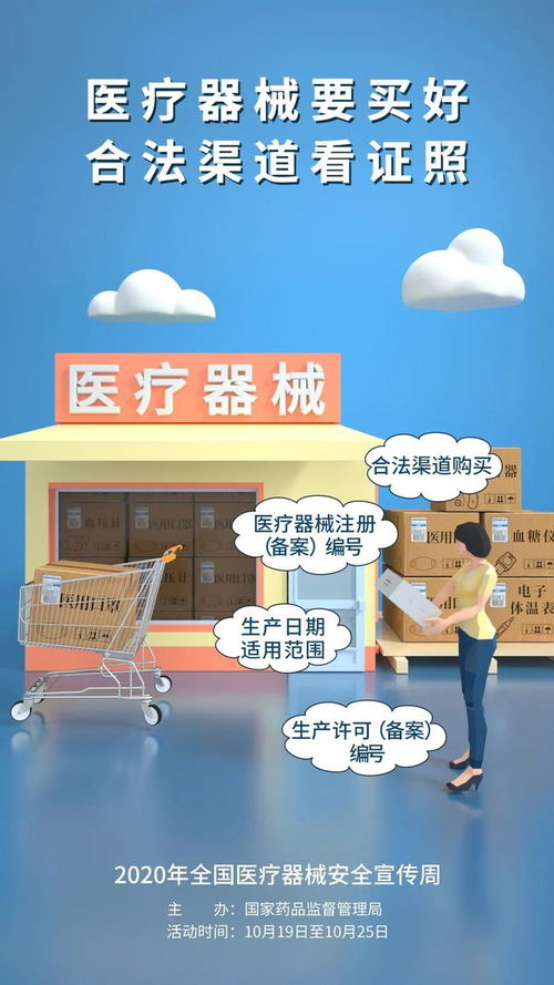 安全用械 守護健康 2020年 全國醫療器械宣傳周